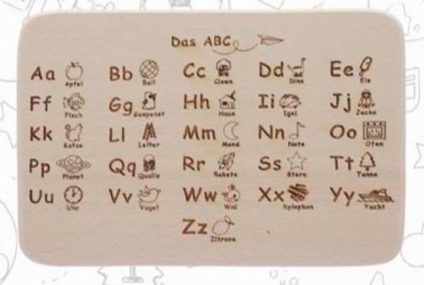 Frühstücksbrettchen Das ABC